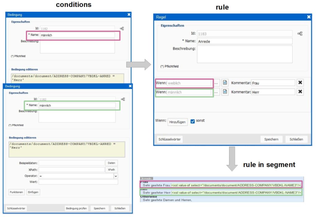 rules-conditions